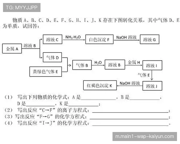 交易截止日后阵容定型 化学反应成最后冲刺阶段关键